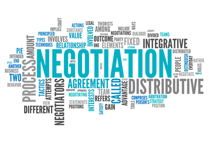 Word Cloud "Negotiation"